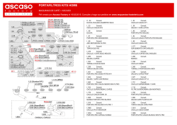 MAQUINAS DE CAF&Eacute; / ASCASO / PORTAFILTROS KITS HOME