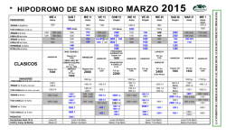 * HIPODROMO DE SAN ISIDRO MARZO 2015