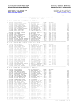 Plantilla papel FNN-NIF (macro1)