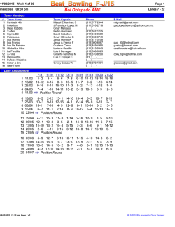 Lane Assignments - Compilaciones by Oscar Vazquez