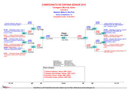 CAMPEONATO DE ESPANA SENIOR 2015