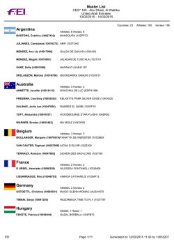 Argentina Australia Belgium France Germany Hungary