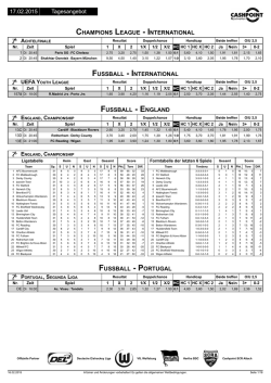 10.02.2015 Tagesangebot FUSSBALL