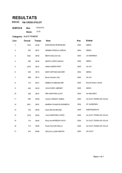 RESULTATS - Girona Noticies