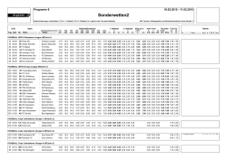 zu den Sonderwetten 1 - Albers Wettboerse GmbH