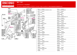 LAVAVAJILLAS / UNIVERBAR / MIX / TOP
