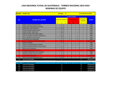 Pacific Oil - Liga de Futsal de Guatemala