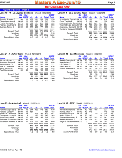 Reprint of Scores - Compilaciones by Oscar Vazquez