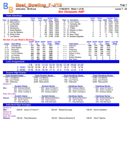 Best_Bowling_F-J/15 - Compilaciones by Oscar Vazquez