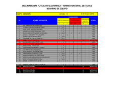 Gerona FC - Liga de Futsal de Guatemala