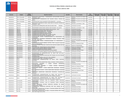 Descargar Documento - Direcci&oacute;n de Planeamiento