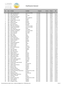 Clasificacion General