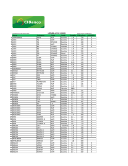 financiamiento para autos catalogados como de bajas