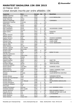 MARATEST BADALONA 15K-30K 2015 22 Febrer 2015 Llistat