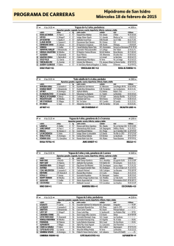 PROGRAMA DE CARRERAS