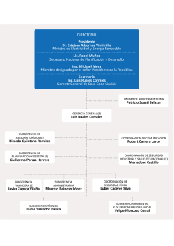 Directorio Empresarial