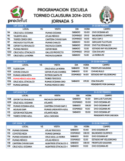 PROGRAMACION ESCUELA TORNEO