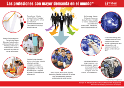 Las profesiones con mayor demanda en el mundo(1)