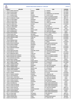 Masculino - Federaci&oacute;n Canaria de Tenis