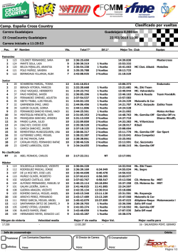 clasificaciones - Enduromagazine