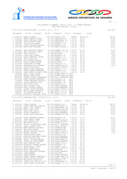 Liga Navarra de Promesas, XXVII JDN, 4&ordf; Jornada Benjam&iacute;n