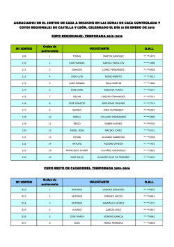 Agraciados en el sorteo ZCC y CR 2015-2016