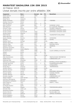 MARATEST BADALONA 15K-30K 2015 22 Febrer 2015 Llistat