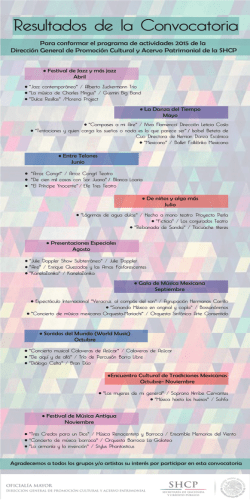 Convocatoria Resultados 2015