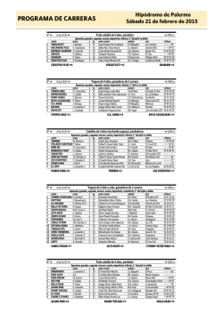 PROGRAMA DE CARRERAS