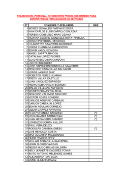 n&deg; nombres y apellidos obs 1 moises oswaldo farfan flores 2 ivan