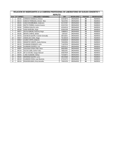 RELACION DE INGRESANTES A LA CARRERA