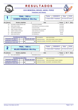 resultados - Federaci&oacute;n de Pirag&uuml;ismo del Principado de Asturias
