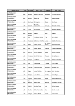 CTO EUROPA DE PASODOBLE-PROVISIONAL