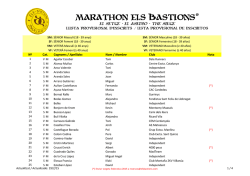 LLista provisional d`inscrits MARATHON ELS BASTIONS