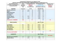 De: LOS CRISTIANOS 00750998 [mailto:00750998@bancopopular