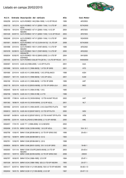 Descarga - Desballestaments la selva