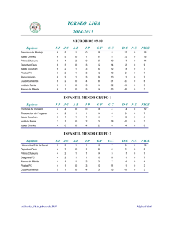 TORNEO LIGA 2014-2015