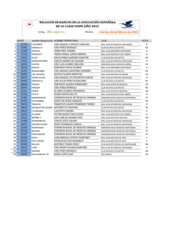 barcos - Snipe Spain