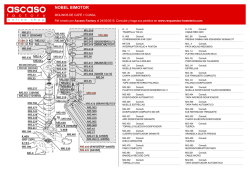 MOLINOS DE CAF&Eacute; / CUNILL / NOBEL BIMOTOR