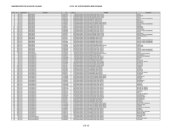 subdirecci&oacute;n escuelas de calidad lista de supervisiones