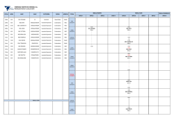 Planificaci&oacute;n Naviera