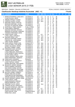 Clasificaci&oacute;n - Club Golf las Pinaillas