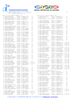 Plantilla papel FNN-NIF (macro1)
