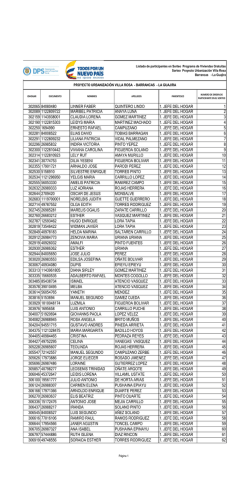 302065 84080480 linner faber quintero lindo 1. jefe del hogar 1