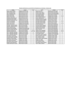 premios regional razas 2015