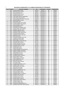 RELACION DE INGRESANTES A LA CARRERA