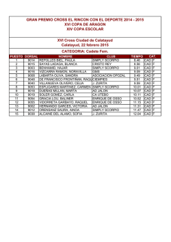 CATEGORIA: Cadete Fem. XVI Cross Ciudad de Calatayud