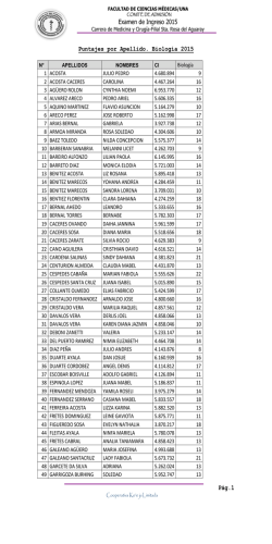 Biolog&iacute;a por Apellidos - Facultad de Ciencias M&eacute;dicas
