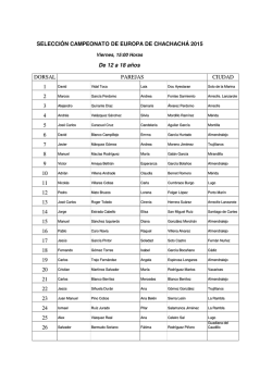 Selecci&oacute;n cto EUROPA Chachach&aacute; 12 a 18