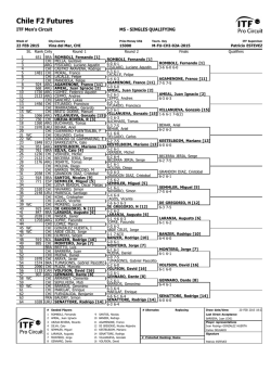 M-FU-CHI-02A-2015 Singles Qualifying Draw